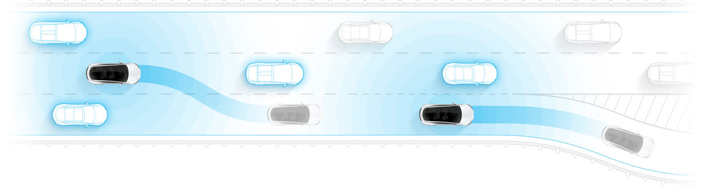 Enhanced Autopilot